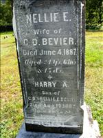 Bevier, Nellie E. and Harry A